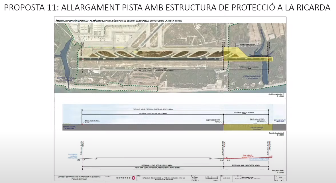 El Prat ampliacin propuesta 11. Foto: Foment del Treball